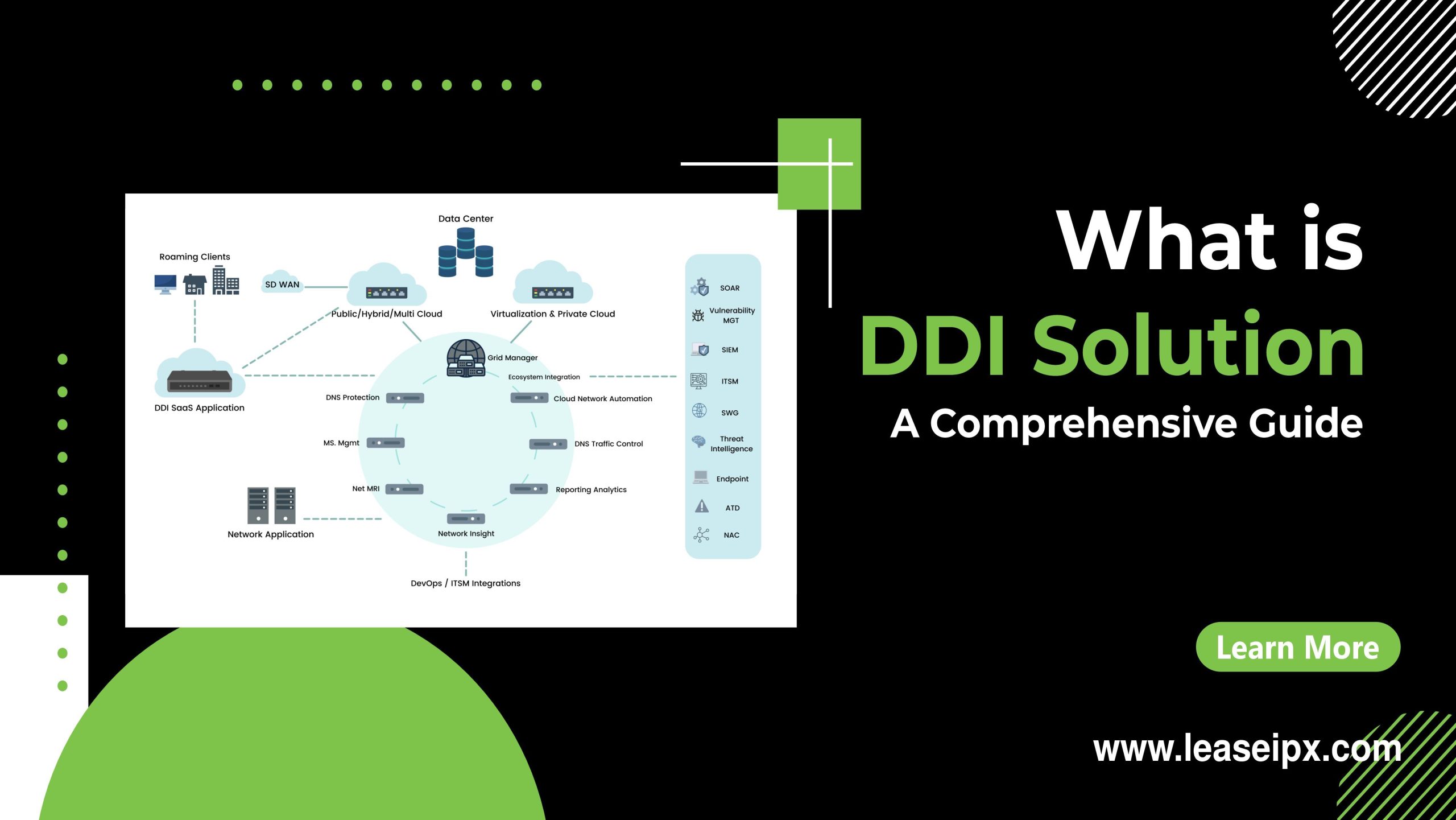 Read more about the article What is DDI Solution: A Comprehensive Guide
